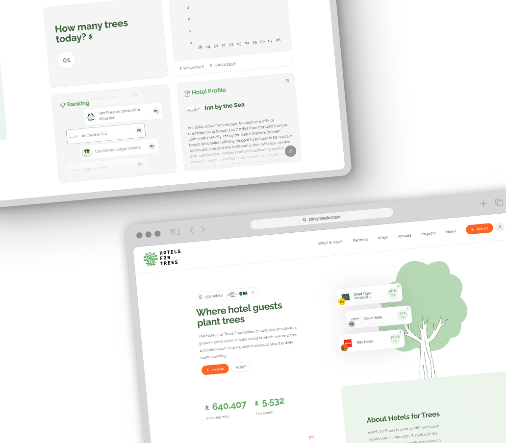 Stichting Hotels for Trees